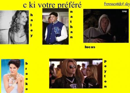 LES FRERES SCOTT